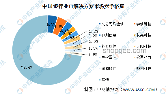 咬住A股最核心的利好！深度剖析投资机遇